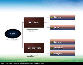 企业管理框架PPT素材免费下载指南