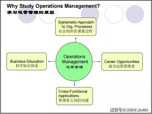 精益管理 企业管理必修课的全球化征程
